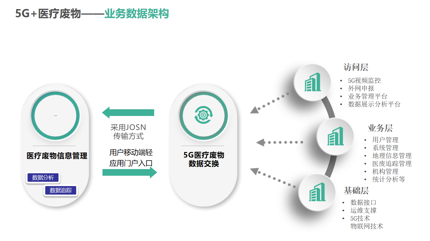 1647843042.png 1647843042.png